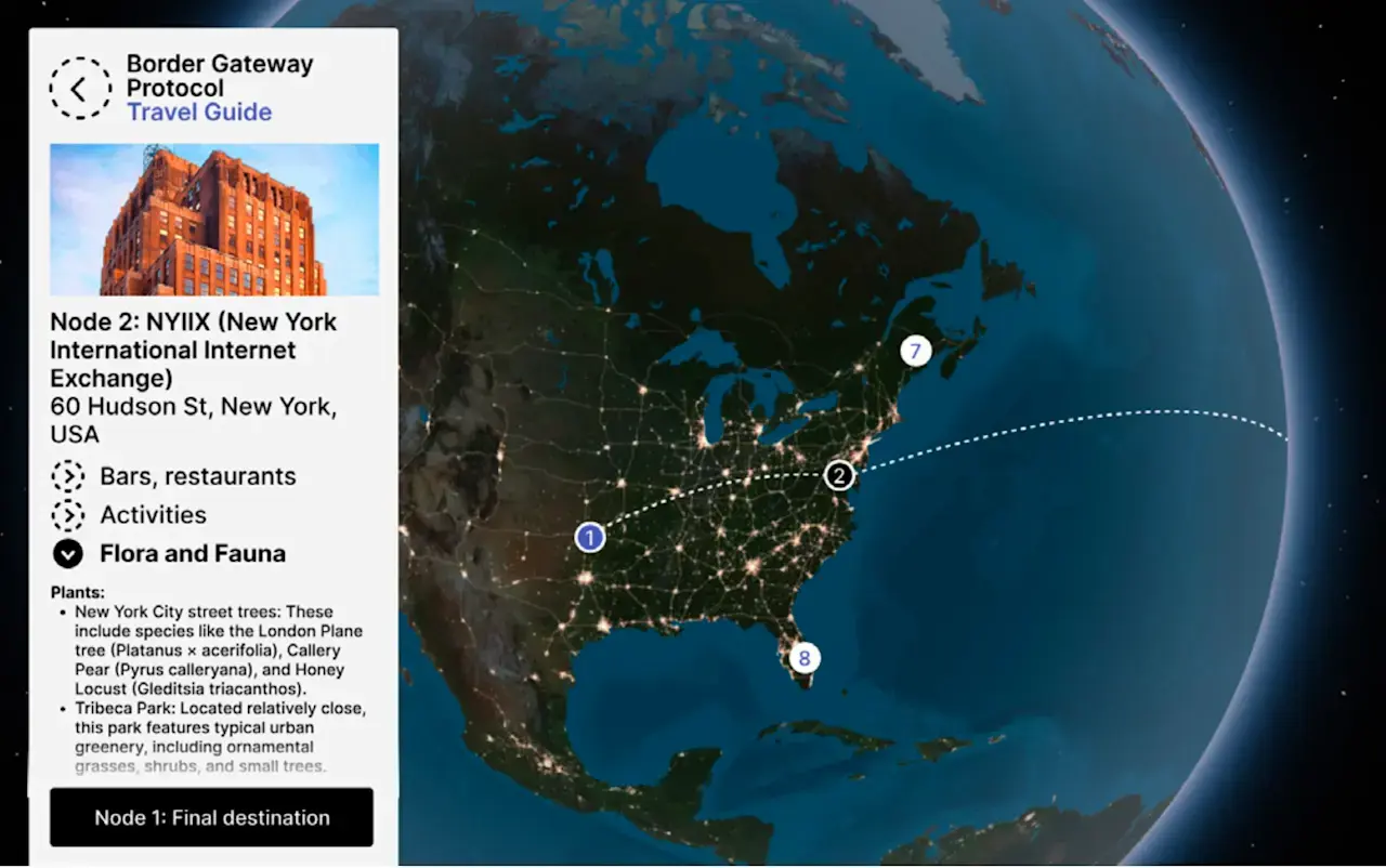 Digitale Kathedralen
